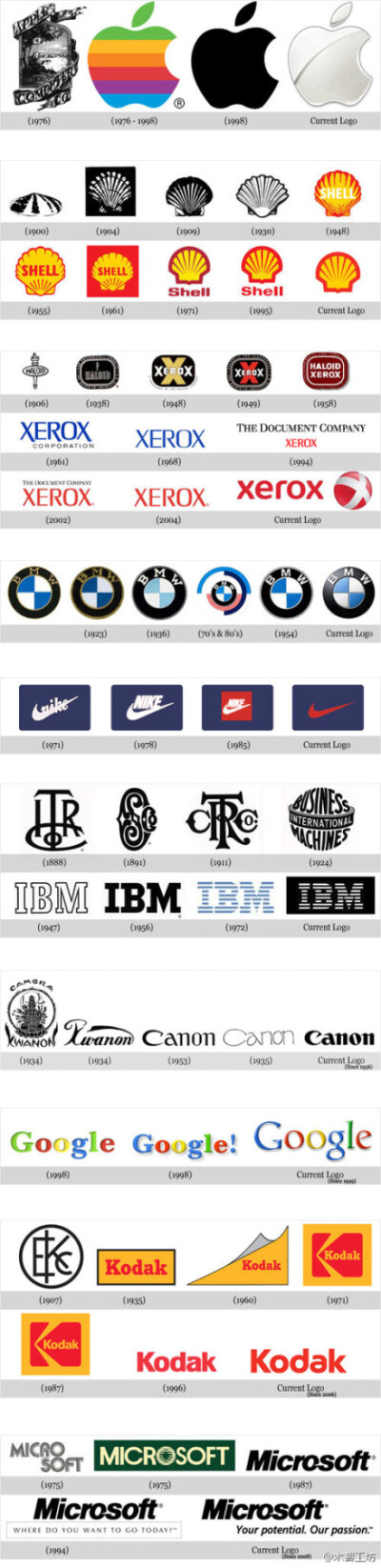 世界500强10个经典企业的logo进化史,值得一看.1,苹果apple.