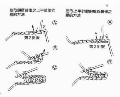 钩针锁针拾取上半针眼法