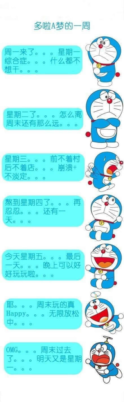 蓝胖子 一周表情控!