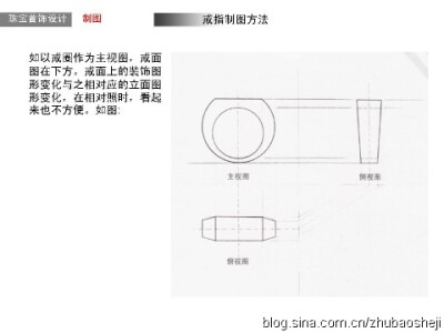 [转载]珠宝首饰设计(戒指的三视图画法)