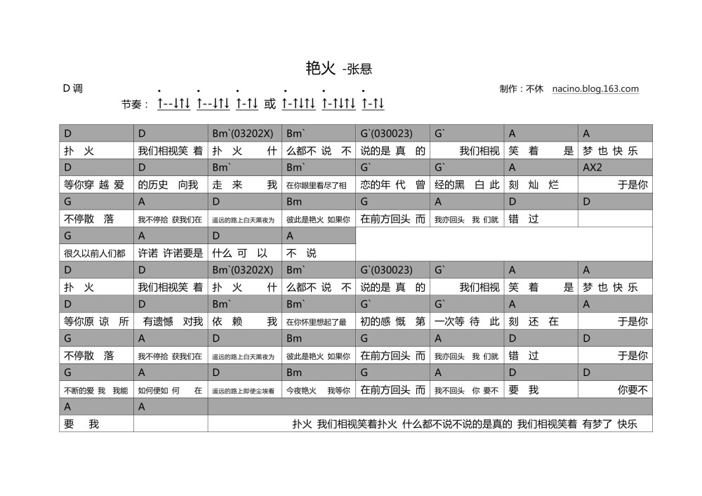 【吉他谱《艳火-张悬 不休 飞啦不休