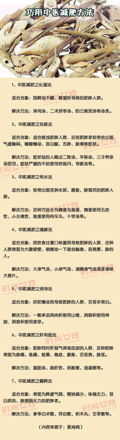 比如因脾运不健,聚湿所导致的肥胖人群,适合喝泽泻汤,二术茯苓汤,防己