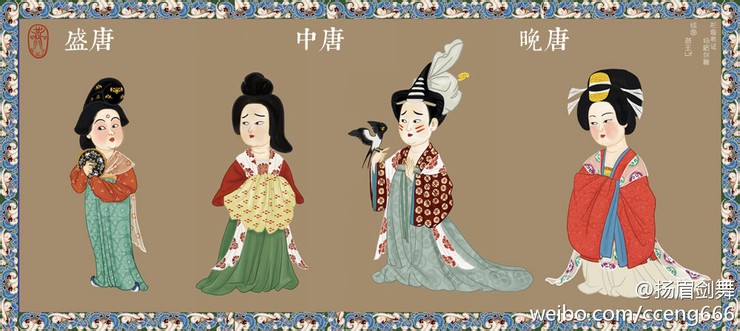 初唐,中唐和晚唐的汉族女子装束样本,作者燕王wf