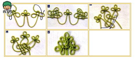 中国结的编法图解大全,中国结的打法合集