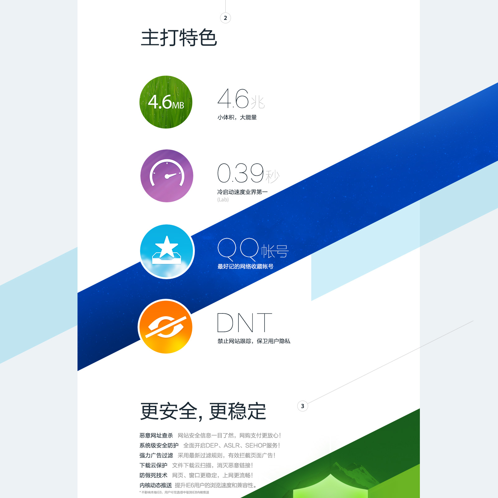 qq浏览器下载2013正式版官方免费下载