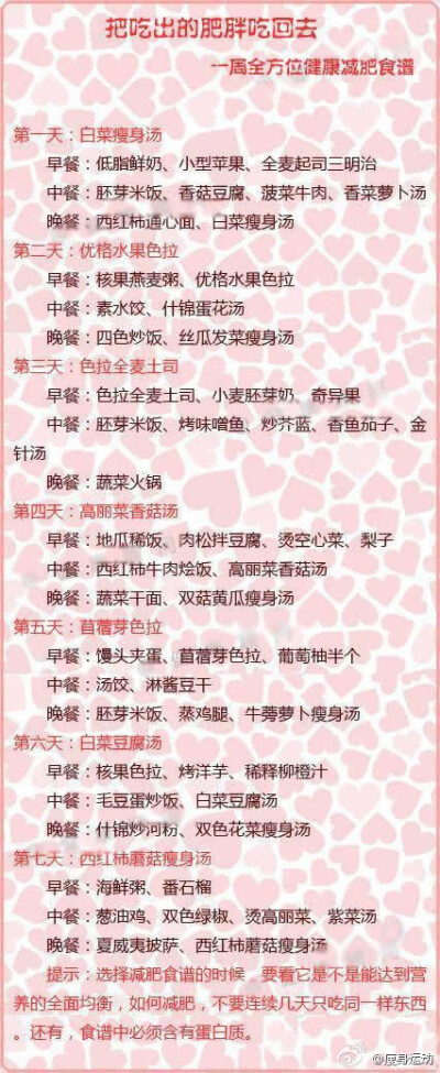 一周全方位健康减肥食谱】很具体诶,不用担心下顿吃啥了,要不然咱试试