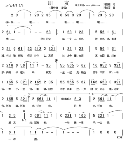 【经典老歌】之"朋友"简谱.