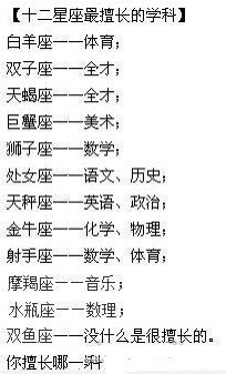 收集   点赞  评论  【12星座英文名称的读法】哈哈,天蝎是"四锅屁