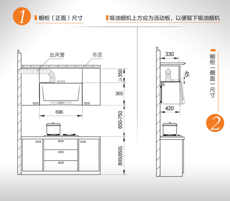 厨房灶台的常规安装尺寸