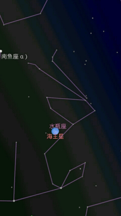 海王星(竟是蓝色的,水瓶座和南鱼座.