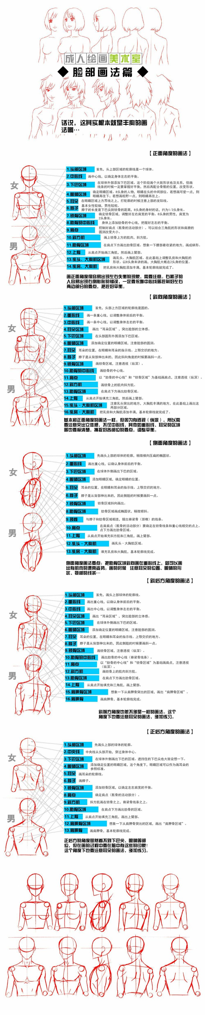 漫画人物上半身绘画教程 摘的