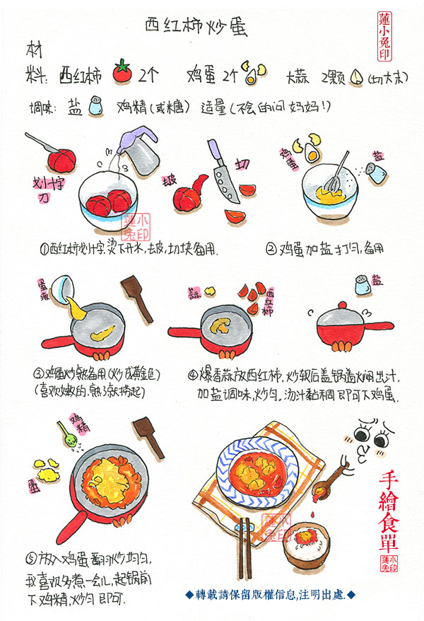 【西红柿炒蛋】这道菜做法很多种,我就画我喜欢吃的方法.