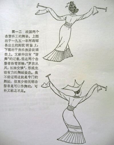 发现秦汉时期大量的男子运用水袖,男子水袖在过去才是主流舞蹈) 0 0