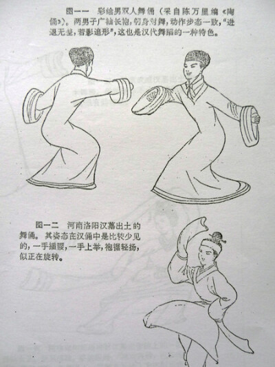 发现秦汉时期大量的男子运用水袖,男子水袖在过去才是主流舞蹈)