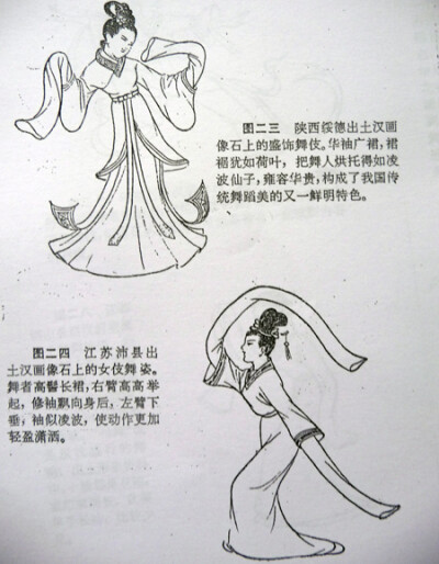 发现秦汉时期大量的男子运用水袖,男子水袖在过去才是主流舞蹈)