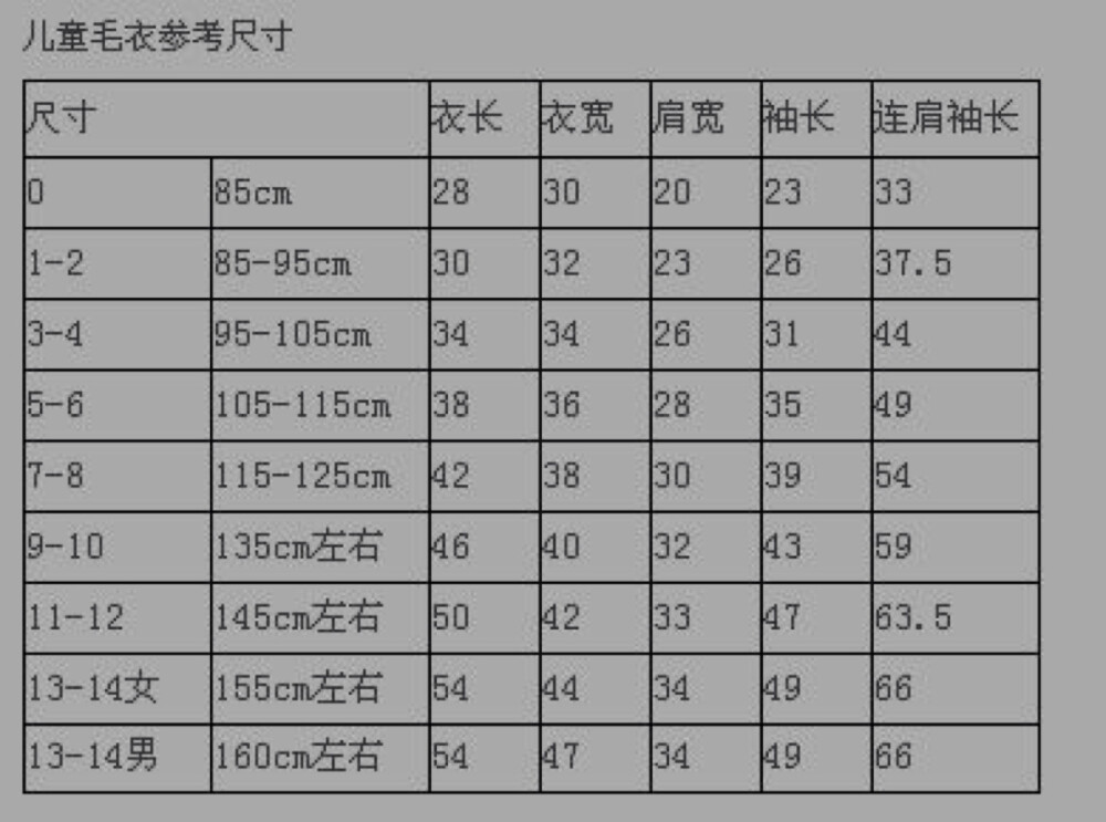 儿童毛衣参考尺寸