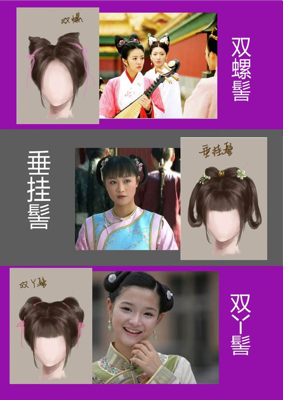 时称"把子",是江南女子偏爱的一种简便大方的发式,尤其是丫环梳理此髻