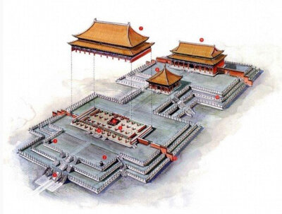 明永乐初建 北京紫禁城三大殿 太和殿,中和殿,保和殿.