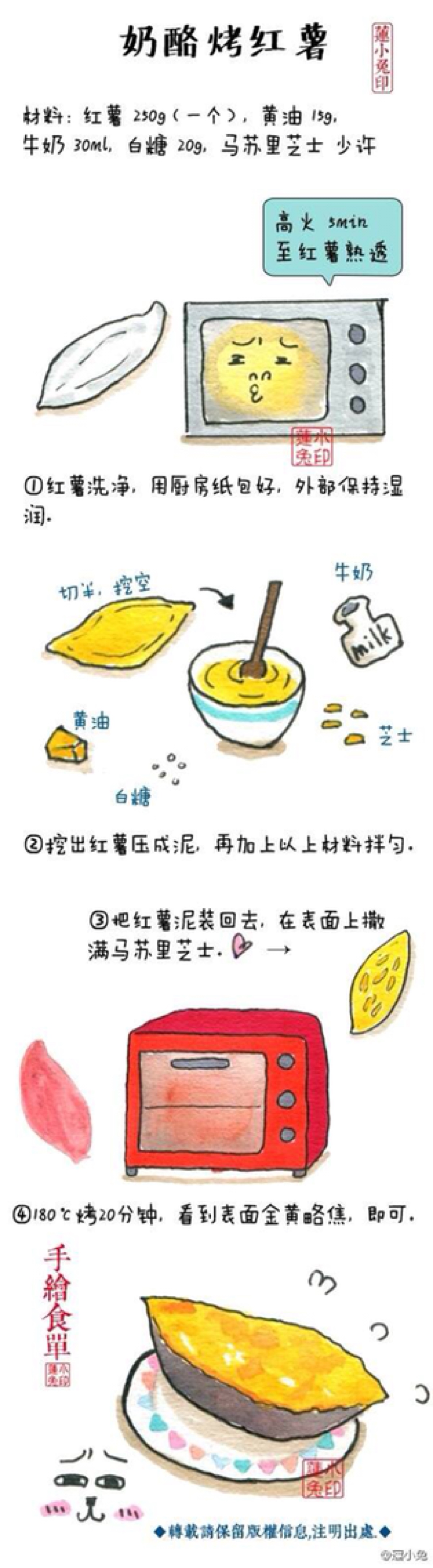 莲小兔手绘菜谱6