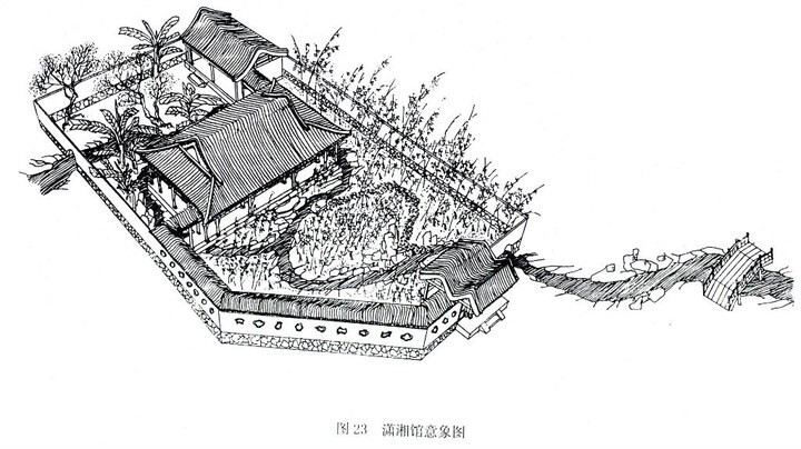 红楼梦建筑图解潇湘馆鸟瞰图