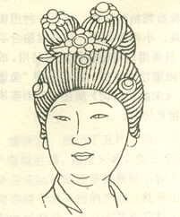 宋代宫女朝天髻发式(山西晋祠彩塑 宋代妇女发式多承晚唐五代遗风,亦