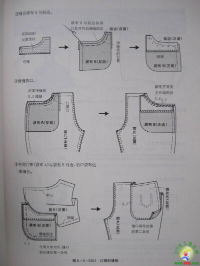 牛仔裤裁剪图03