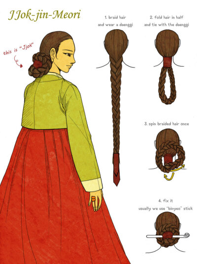 【韩】soyeon lee的韩国传统服饰插画 韩服已婚妇女的基本头发式样