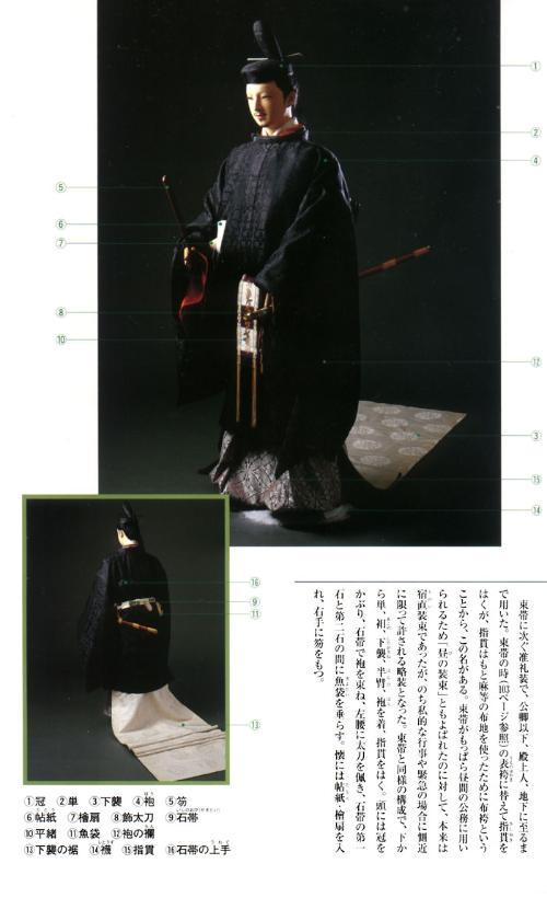 日本古代服饰图.来源网络.