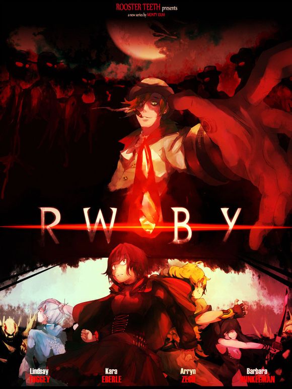 官方rwby 海报大赛 rwby 作者:ippotsk