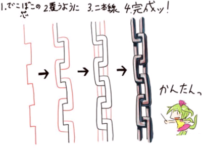 锁链画法