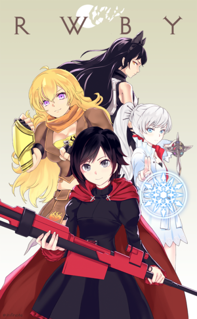 rwby 堆糖,美图壁纸兴趣社区