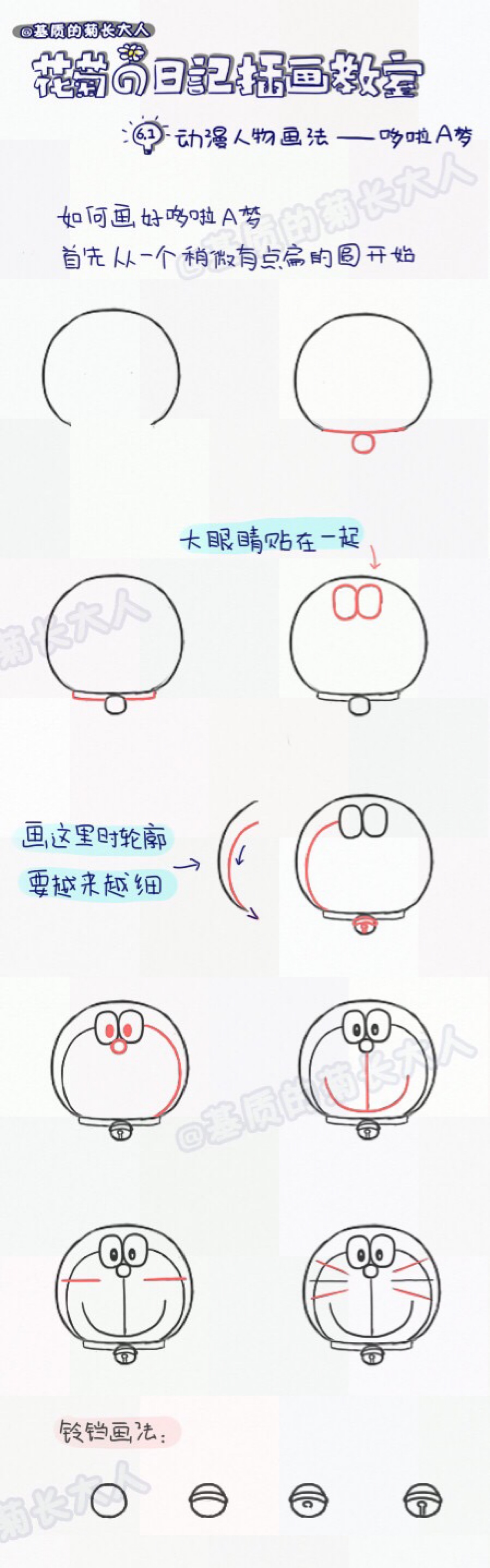 哆啦a梦 简笔画教程 手绘 卡通图案 插画