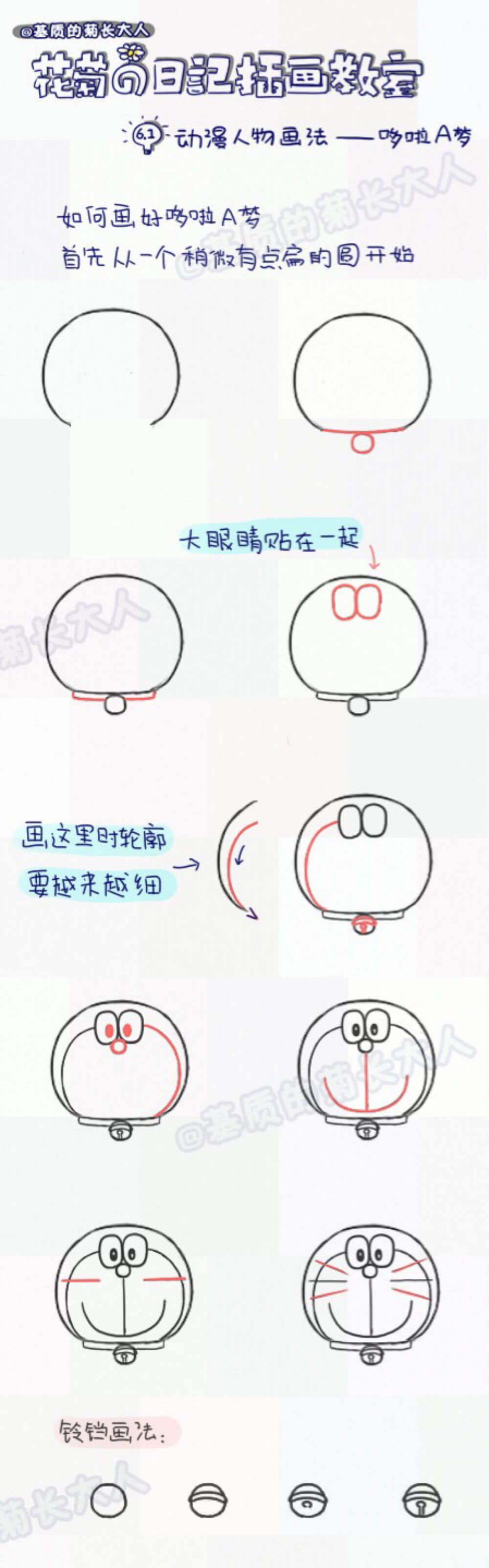 哆啦a梦简笔画教程手绘卡通图案插画