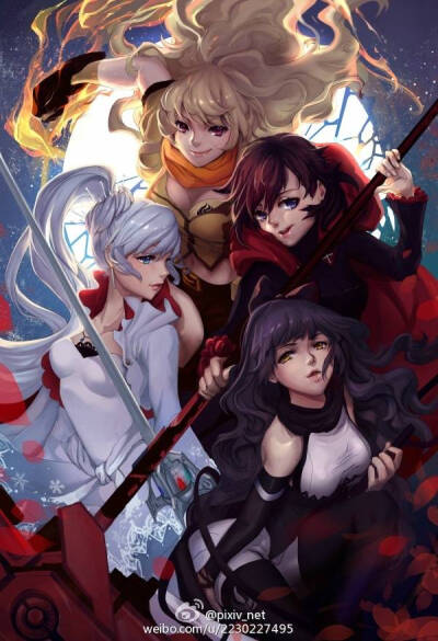 rwby by