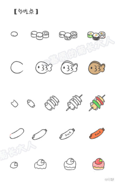 简笔画-多吃点.
