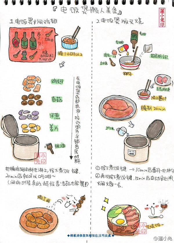 美食,菜谱,手绘,莲小兔