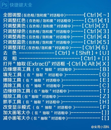 分享一组实用的ps快捷键,还不赶快收走 堆糖,美图壁纸兴趣社区