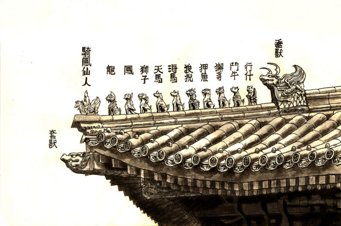 中国古代建筑屋檐的小兽 中国古建的檐角屋脊上常常排列着一些数目不