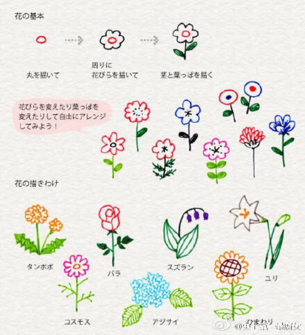 手帐 花