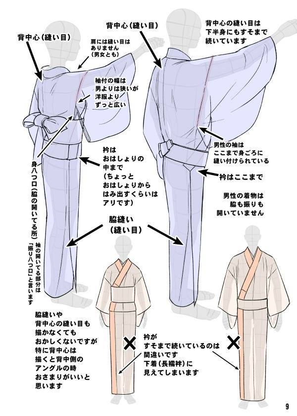 绘画参考 摩耶薫子老师的日本传统服饰解析,羽织,女袴,巫女装,浴衣