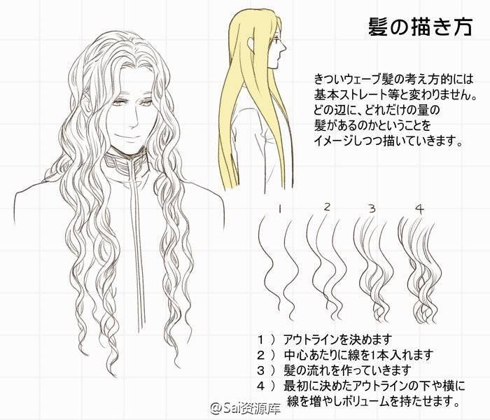 漫画技巧素材头发画法 堆糖 美图壁纸兴趣社区 漫画技巧素材头发画法 堆糖 美图壁纸兴趣社区