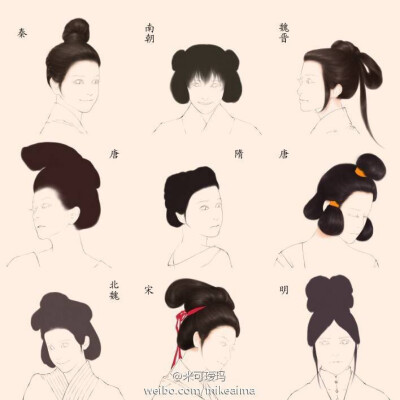 古代女子发型手绘