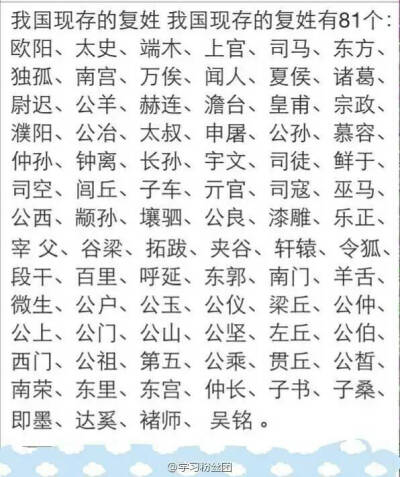 81个复姓!