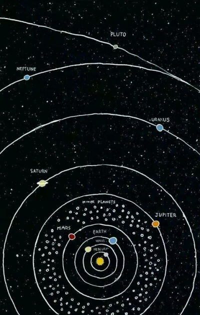 太阳系 堆糖 美图壁纸兴趣社区