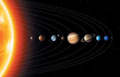 九大行星
