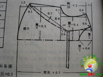 宝宝肚兜纸样