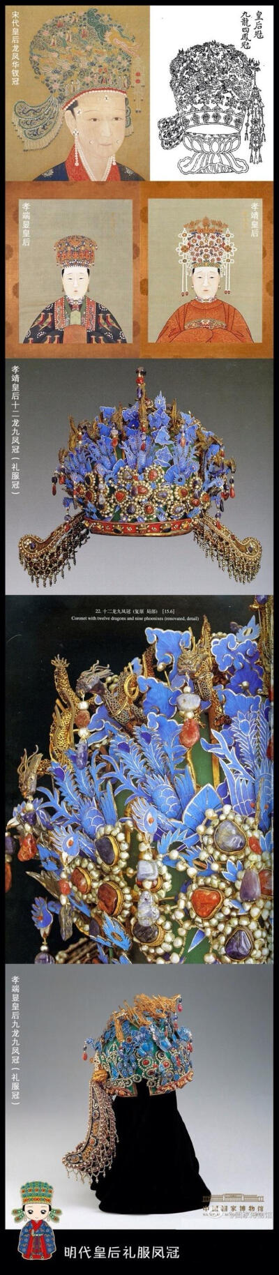 【明代皇后礼服凤冠】明初在宋代皇后龙凤花钗冠的基础上设计了明代