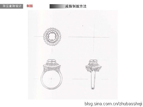 珠宝首饰设计(戒指的三视图画法)