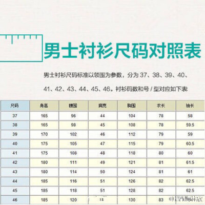 胸围尺码对照表