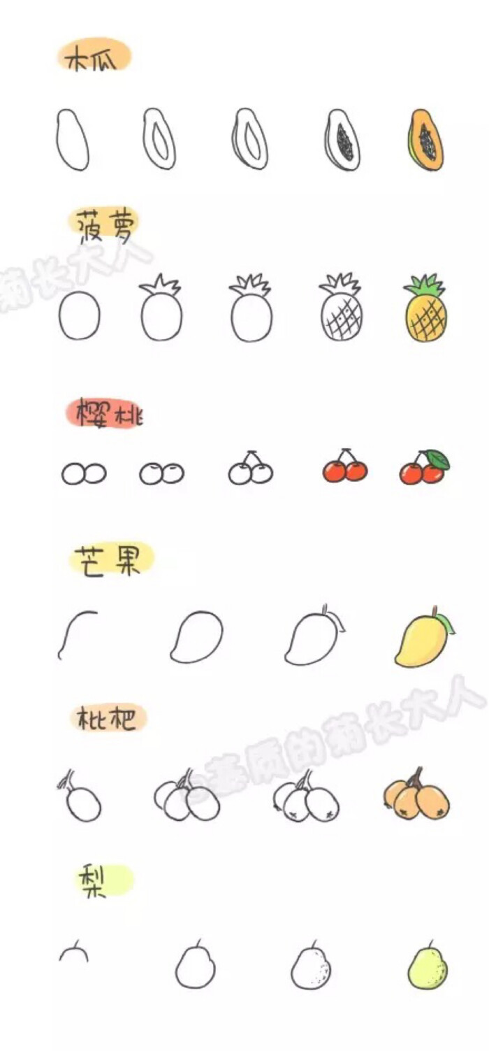 各种水果的画法